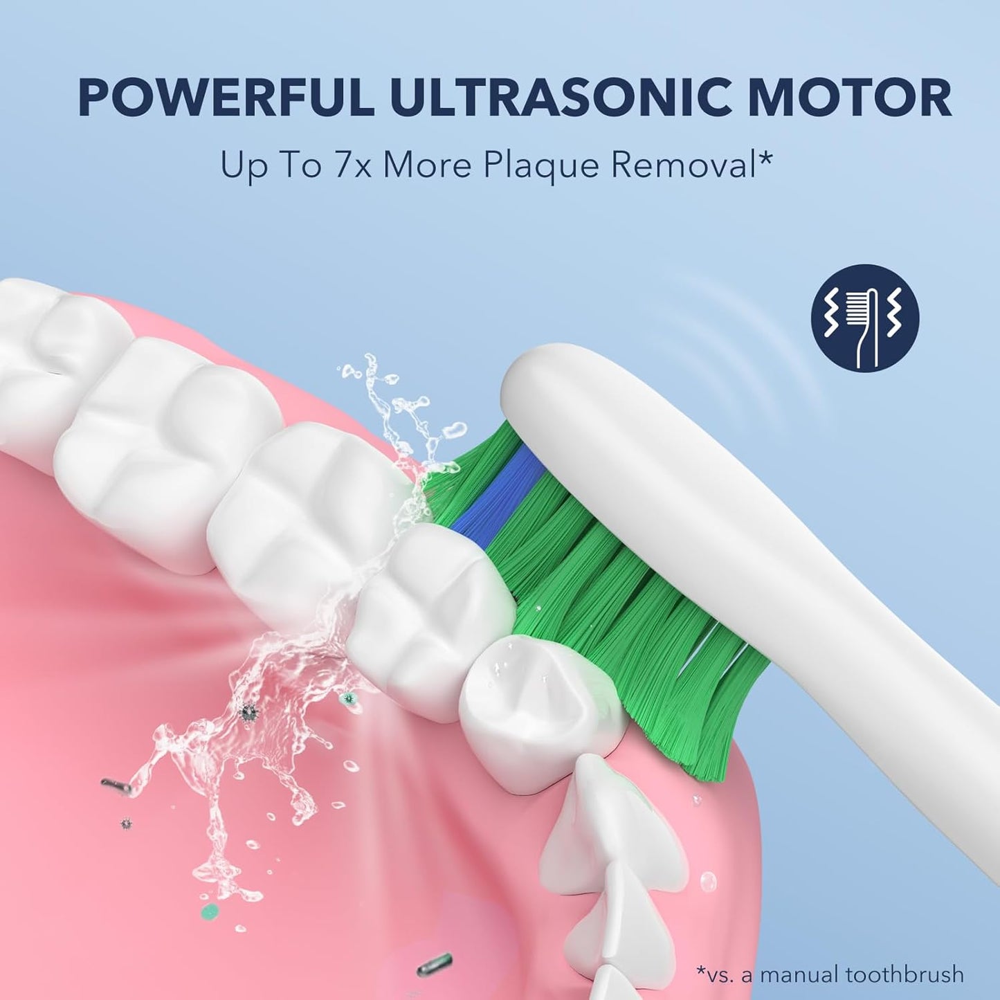 ARISSON Sonic Electric Toothbrush for Adults and Kids, 40,000 VPM Power Toothbrush, 1.5H Fast Charge Ultrasonic Electric Toothbrushes with 2 Minutes Smart Timer, White on Azure Blue