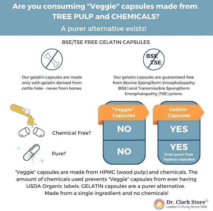 Dr. Clark Oregano Tooth Powder – 3oz, Natural Oral Health & Tooth Whitening Formula