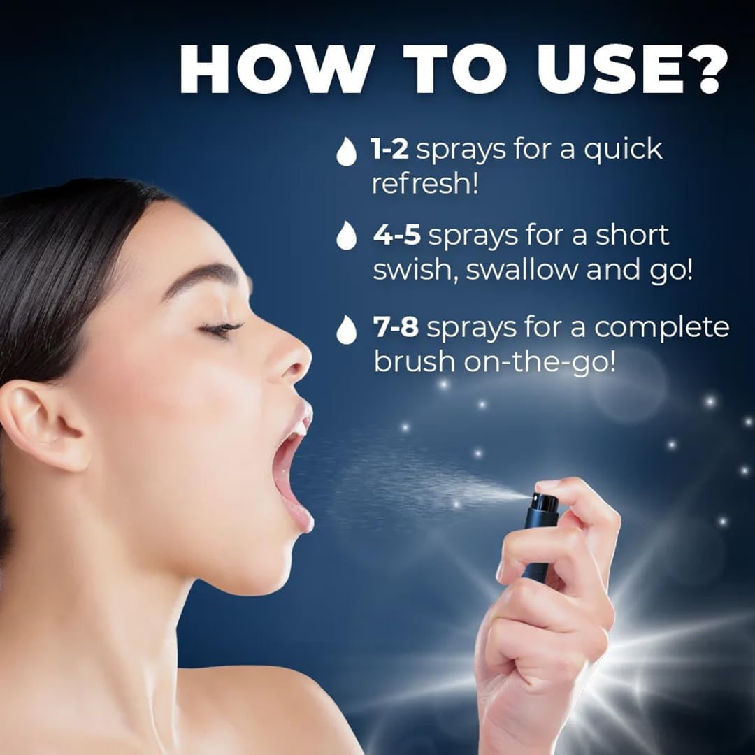 Coral Nano Silver Gentle Mint Moisturizing Natural Xylitol Mouth Spray, Sugar-Free, for Dry Mouth and Fresh Breath - 10 ML