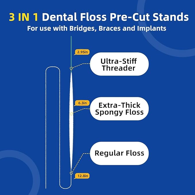 Dental Floss for Braces, Floss Threaders for Bridges and Implants, PTFE & PFAS Free Floss, 80 Pre-Cut Strands (Pack of 3)