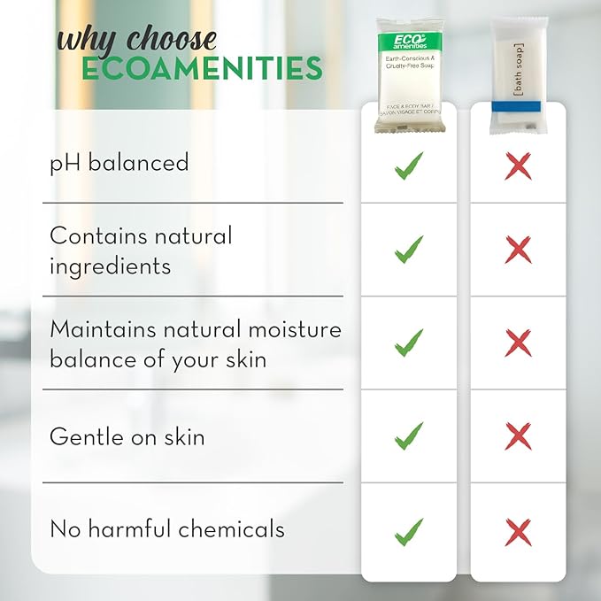 ECO amenities Travel Soap Bar - 0.5 oz, 200-Count, Green Tea Scent - Travel Essentials & Mini Soap Bars - Individually Wrapped - Hotel Toiletry Kit