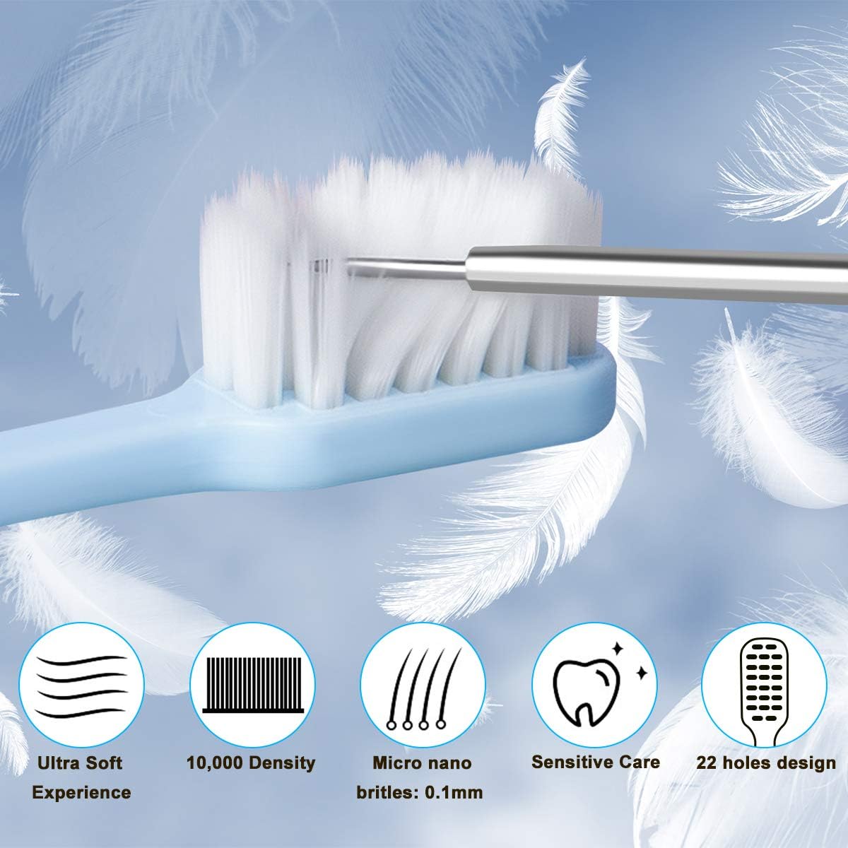 SUREE Extra Soft Toothbrush for Sensitive Teeth, Upgraded 10000 Ultra Soft Bristles for Adults & Elders, Manual Travel Toothbrush with Individual Portable Case (4 Pack)