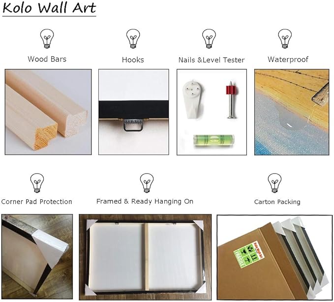 KLVOS Medical Wall Art Print Abstract Colorful Tooth Picture Dental Treatment Teeth Medical Canvas Prints Art Decor Great Gift for Dental Clinic Hospital Chemist Stretched Ready to Hang 12"x12"x3pcs