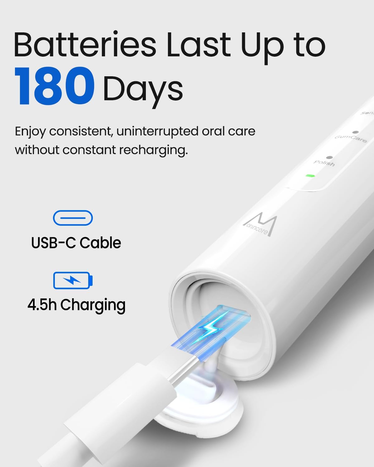 Electric Toothbrush for Adults, Rechargeable Sonic Travel Toothbrush Teens with 4 Brush Heads-180 Days Battery Life, 55000VPM, 5 Modes Smart Timer& Travel Case, White