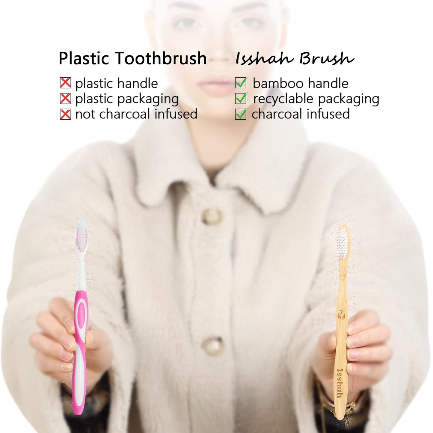 Biodegradable Eco-Friendly Natural Bamboo Charcoal Toothbrushes, FSC Certified and PETA Approved - 12 Count