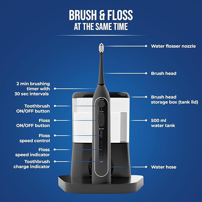 Flossing Toothbrush 2-in-1 Electric Toothbrush Water Flosser Combo – Sonic Toothbrush with 40k Vibrations & High Pressure Dental Flosser, 5 Brushing Modes, Ideal for Braces & Implants