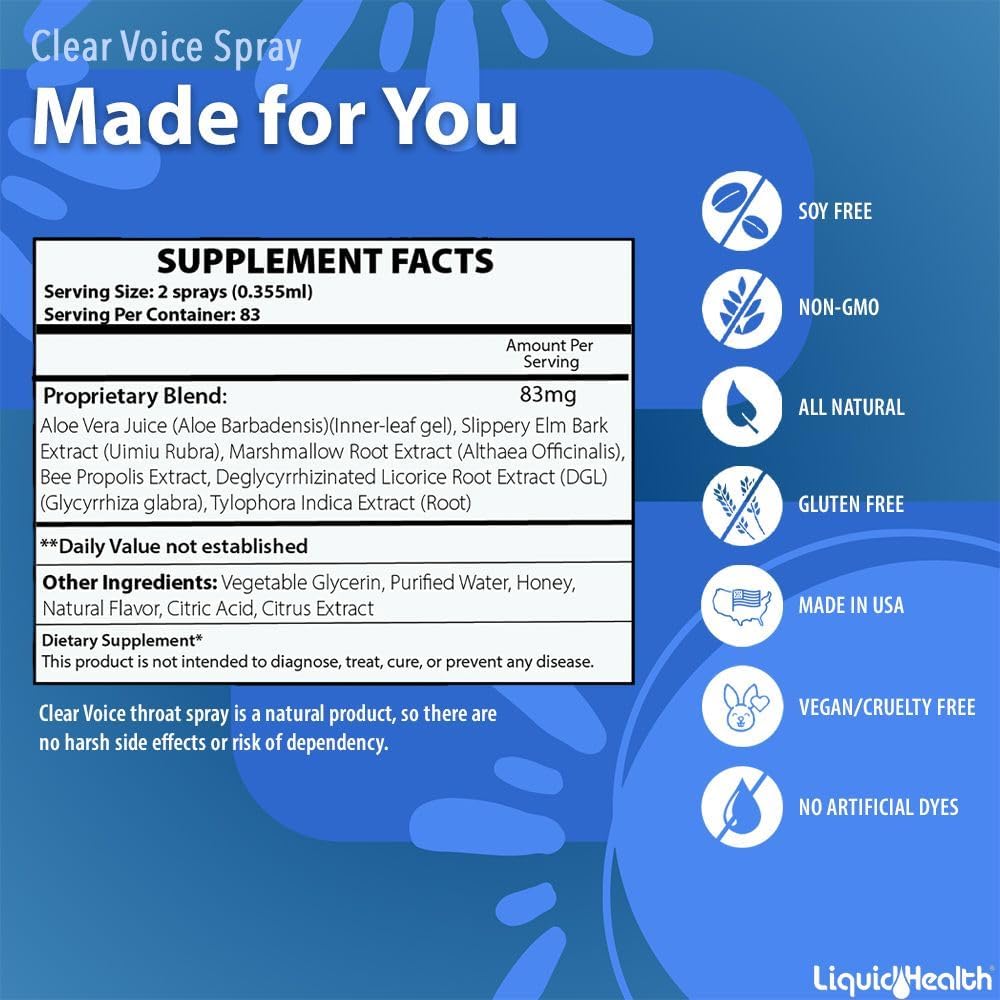 Clear Voice Oral Throat Spray Singing Ease Clarity Soothing Dampener Moisturizer Relief Vocal Eze Reducer Booster Treatment, Made in USA, Fresh Mint Flavor (2 Pack)