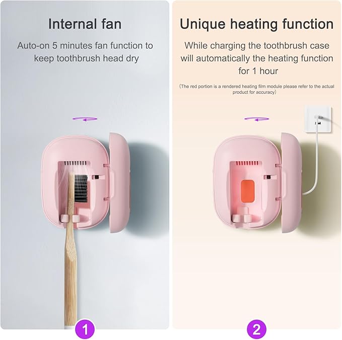 Toothbrush Holder, Toothbrush Cleaner Case, Portable USB Charging Toothbrush Cover with U V-C Light, Travel Toothbrush Holder (Pink-Fan-Heat)