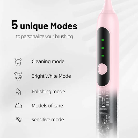 Adult Sonic Electric Toothbrush with 10 Brush Heads, Travel case, and Wall Bracket, Suitable for Both Adults and Children, IPX8 Waterproof, USB Charging, 42000VPM, Pink