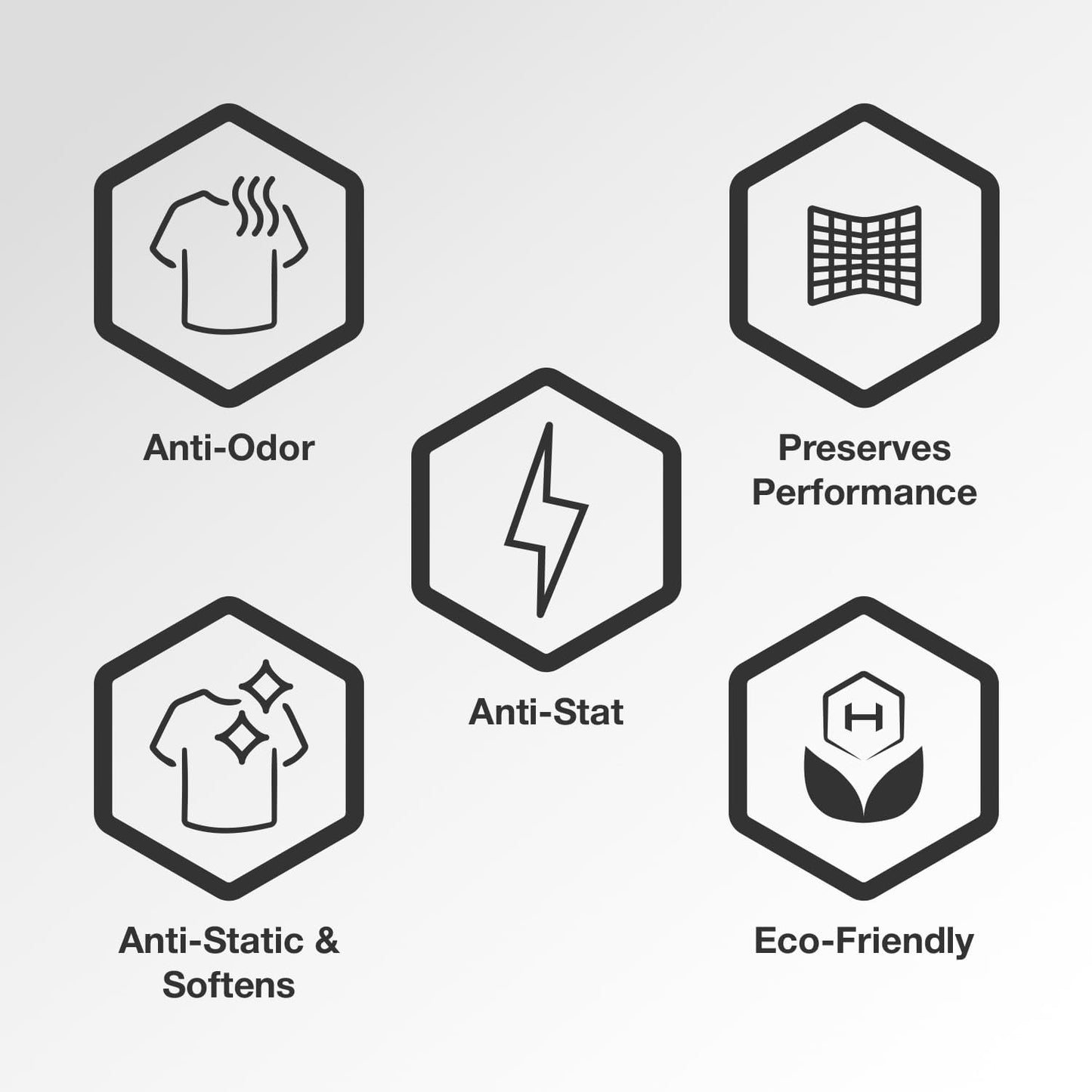 HEX Performance Fabric Booster, Fresh, 100 Load (Pack of 2) - Safe for Activewear, Made for Sensitive Skin, Eco-Friendly