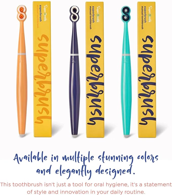 SuperMouth® SuperBrush® Manual Toothbrush – Ultra-Soft Patented SuperBristles® Conform to Teeth for 30X Better Cleaning, Deep Plaque Removal, Sensitive Teeth & Gum Care, Preteens to Adults
