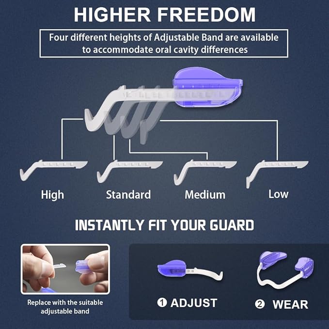 KOHEEL BR-PRO Adjustable Mouth Guard for Teeth Grinding and Clenching, No Boiling Night Guard, Stop Bruxism Dental Guard (4 Count)