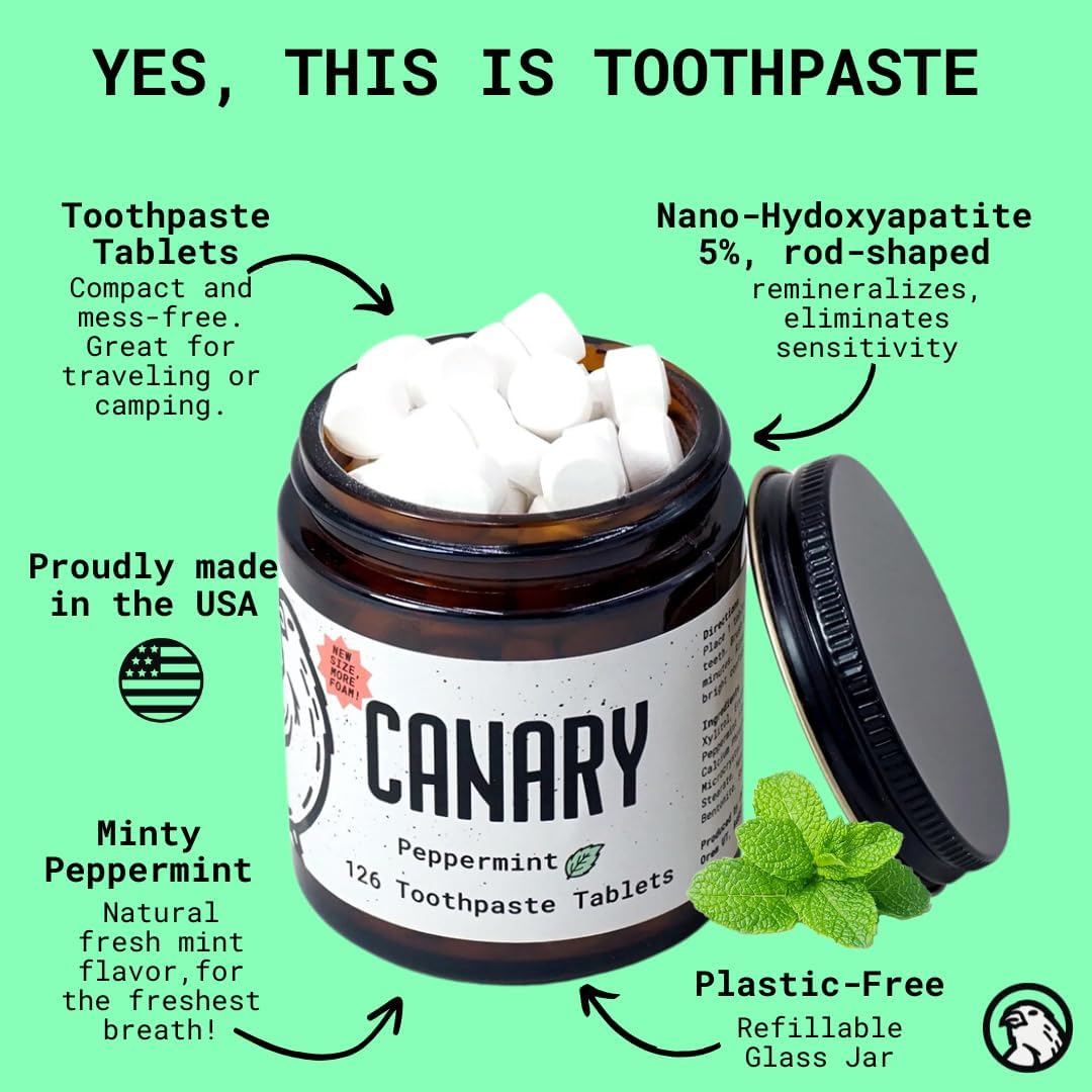 Canary Nano Hydroxyapatite Toothpaste Tablets Peppermint - Remineralizing, Fluoride Free, All Natural Tabs with Xylitol - Great for Travel, Plastic Free - 126 Count