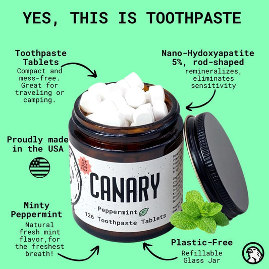 Canary Nano Hydroxyapatite Toothpaste Tablets Peppermint - Remineralizing, Fluoride Free, All Natural Tabs with Xylitol - Great for Travel, Plastic Free - 126 Count