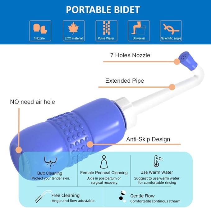 Upside Down Peri Bottle for Postpartum Care, Portable Bidet with Travel Bag, Handheld Perineal Sprayer, Reusable Douche for Women, Men, Baby, Personal Hygiene 450ml-2Pack (Blue)