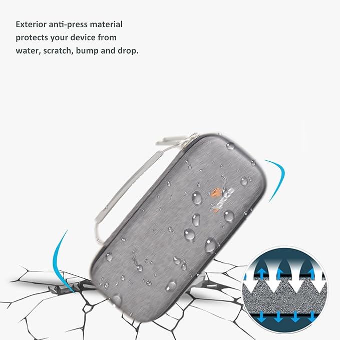 Aproca Grey Hard Storage Protective Case, for COSLUS Water Dental Flosser Portable Cordless Oral Irrigator F5020E and Accessories