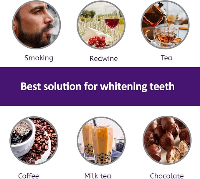 Color Corrector Purple Toothpaste for Teeth Whitening, Fresh Breath, Remineralizing, Xylitol Toothpaste, Enamel-Safe, Fluoride & Plastic Free, 2.11 Oz/60G