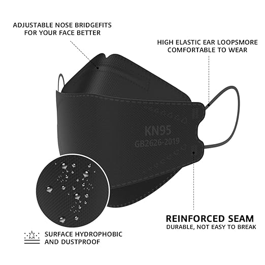 LEVENIS KN95 Face Masks 50 Pack, Breathable Comfortable and Disposable KN95 Mask, Black