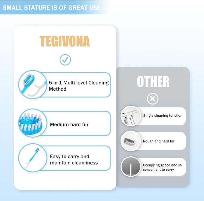 40 Individually Packaged Disposable Travel toothbrushes with Toothpaste, 5-in-1 Convenient Mini Disposable Toothbrush (Toothbrush + Toothpaste + Tongue Scraper + Dental Floss + Pick)