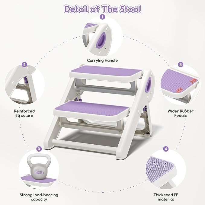 Foldable Toddler Step Stool for Bathroom Sink - 2-Step Kids Stool for Potty Training, Kitchen Counter & Bedroom, Sturdy Non-Slip Child Safety Stool Helper