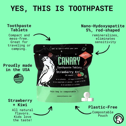 Canary Nano Hydroxyapatite Toothpaste Tablets Strawberry Kiwi - Remineralizing, Fluoride Free, All Natural Tabs with Xylitol - Great for Kids, Plastic Free - 189 Count