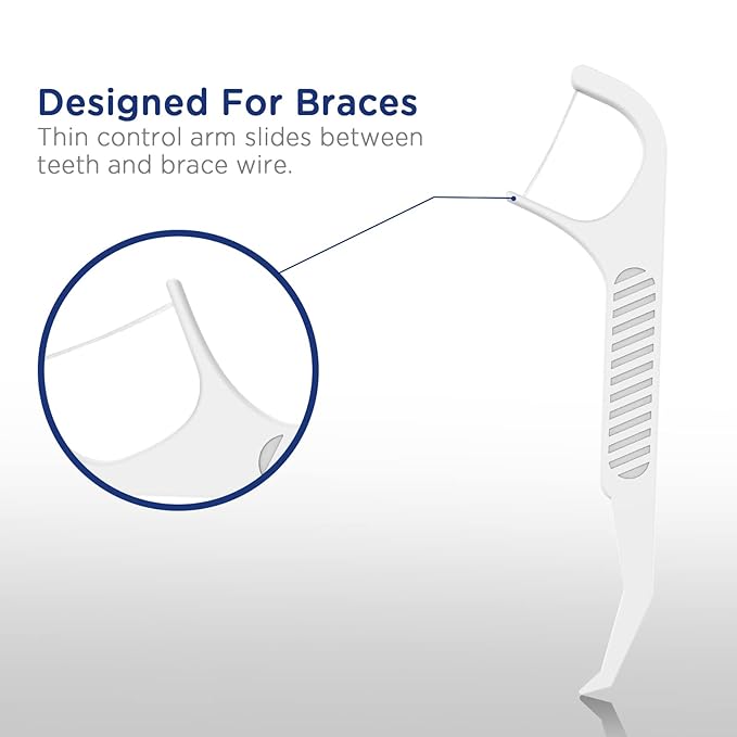 Orthodontic Flossers for Braces - Ortho Dental Floss Picks, 100 Count (Pack of 5), with a Travel Case