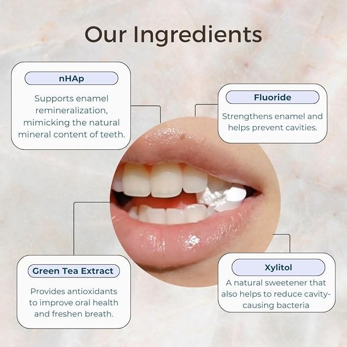 Smile More Toothpaste Tablets with Fluoride, Anti-Cavity, Vegan, Zero Waste, Eco-Friendly, Travel Friendly, 4 Month Supply Refill Maxi Pack (248 Tablets) (Fresh Minty Yuzu)