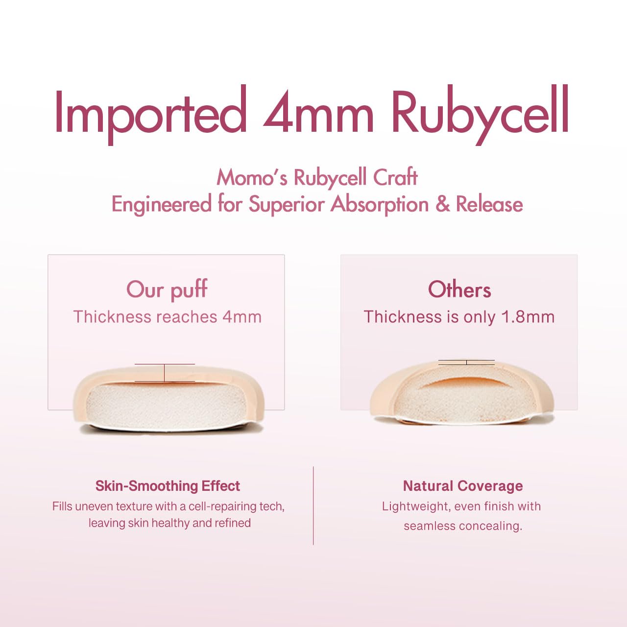 Momo's Workshop Pink Black Denim Egg Makeup Sponge 2-Pack,Ultra Firm Bounce Rubycell Sponge for Liquid-Full Coverage Foundation,for Dry/Combination Skin,Travel Friendly,2pcs &Storage Case