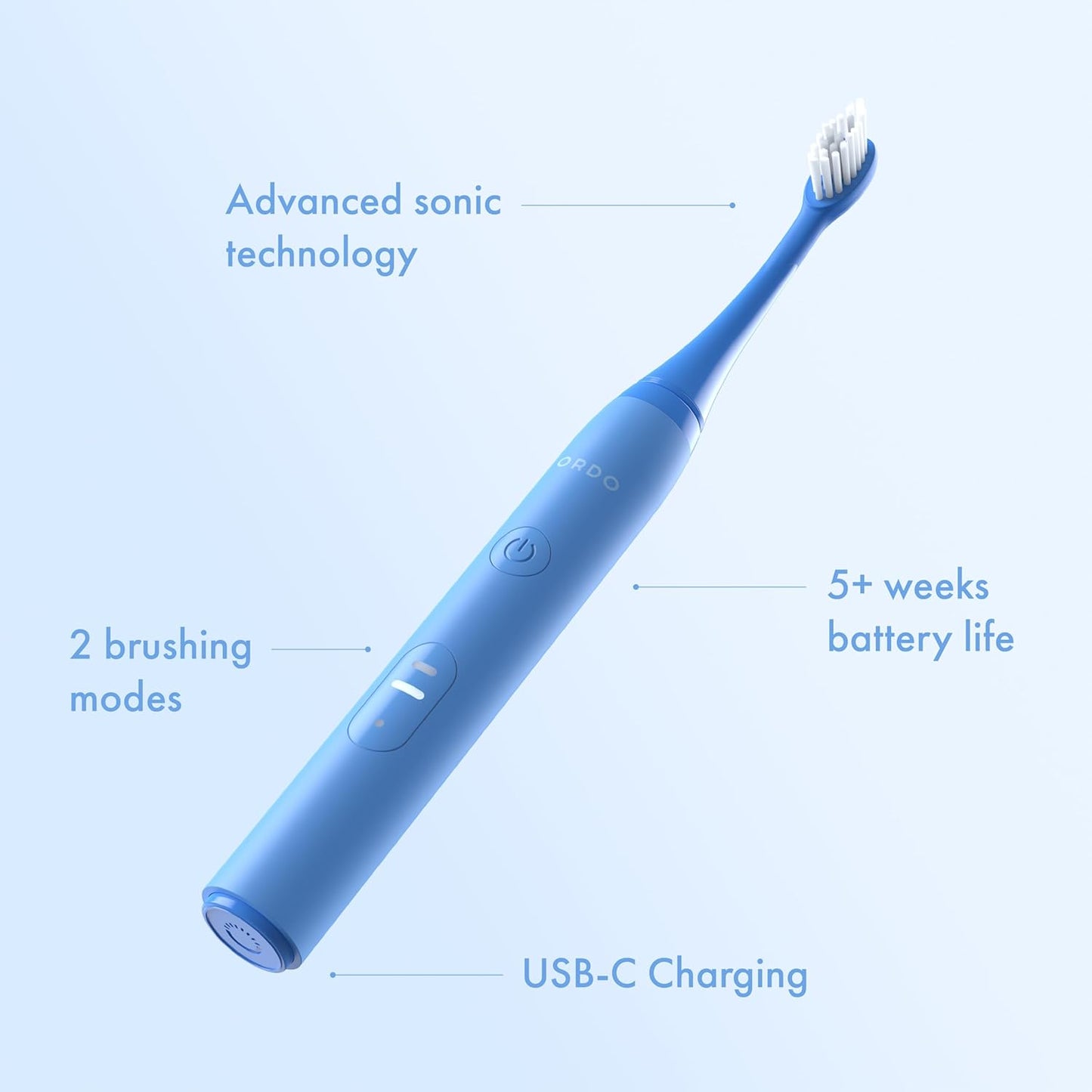 ORDO Lite Sonic Toothbrush, Electric Toothbrushes with 35,000 Pulses Per Min, Dual Modes, Over 5 Weeks Battery, Smart Timer, Waterproof, USB C, Sky