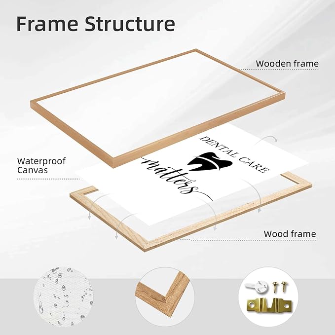 Framed Dental Care Matters Poster Canvas Print Art, Minimalist Aesthetic Wall Art Painting, Trendy Pictures, Wall Decoration for Bathroom, Office, Dorm Room Home Decor (Wood Framed,8L"X12W")