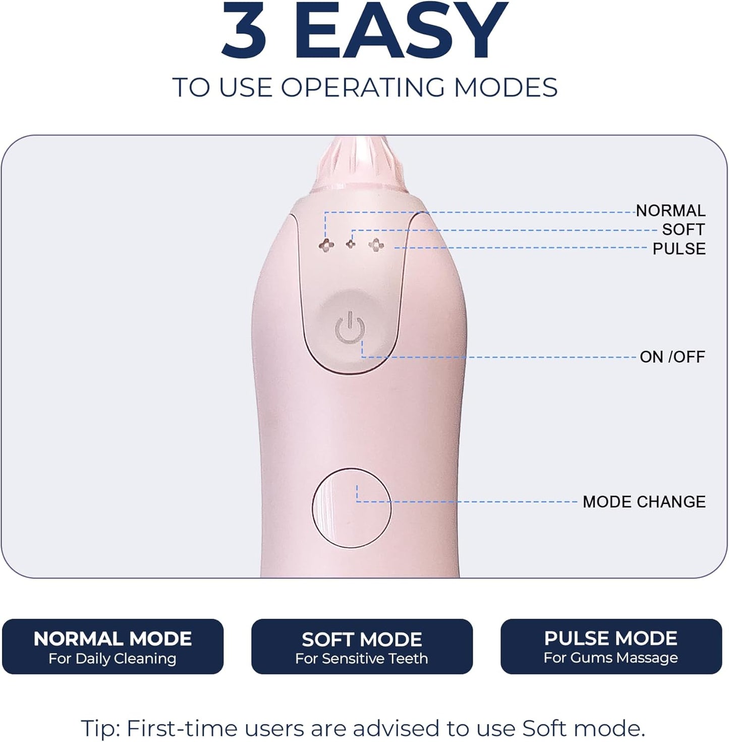 Dr. Aid Dental Water Flosser – Portable Oral Irrigator – 11Oz Tank, Water Filter, 5 Tips, Magnetic Charger – IPX8 Waterproof Cordless Water Flosser, Ideal Water Flossers for Teeth, Gums (Pink)