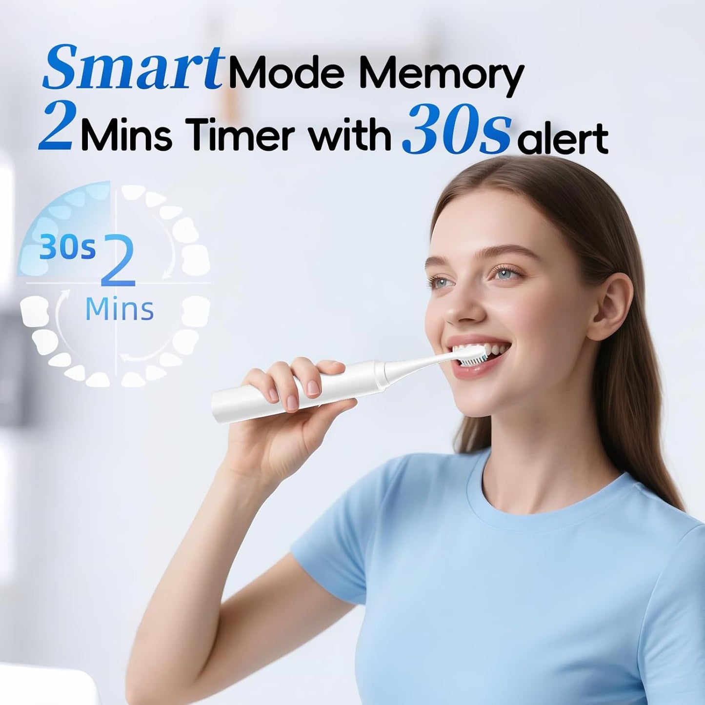 SEIGA Sonic Electric Toothbrush for Adults,5 Cleaning Modes & 3 Intensities,Rechargeable Smart Toothbrush with 2 Brush Heads,Built-in 2 Min Smart Timer,IPX7 Waterproof,One Charge for 60 Days