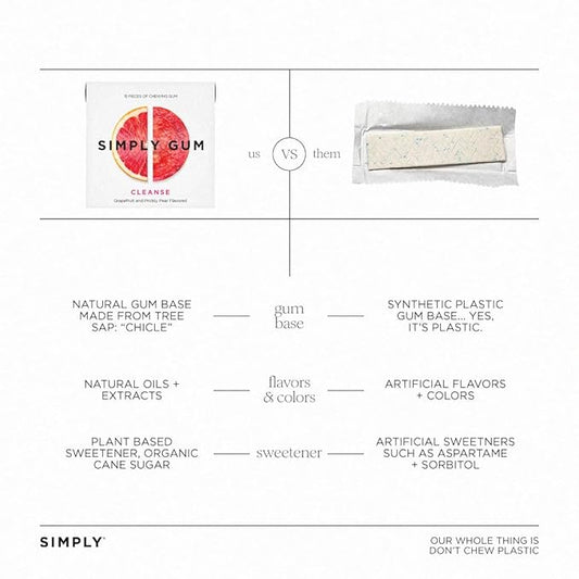 SIMPLY Gum Peppermint and Grapefruit (Cleanse) Variety Pack - Plastic-Free Natural Chewing Gum, 6 Pack (90 Pieces) | Vegan, Kosher, Non GMO, Aspartame Free and Sorbitol Free