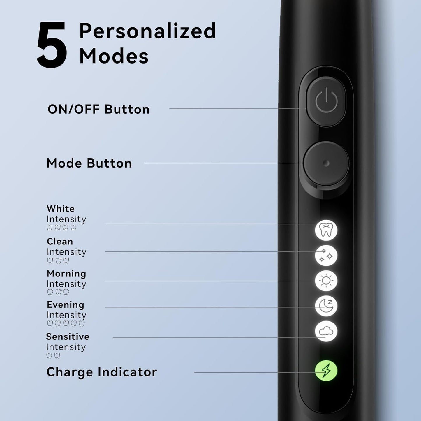 SEAGO Soft Round Electric Toothbrushes with 8 Spin Brush Heads, 5 Cleaning Modes, Rechargeable Sonic Toothbrush with Timer and Travel Case for Adults and Kids(SG-2607-Black