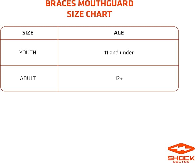 Shock Doctor Mouth Guard for Braces, Blue, Adult