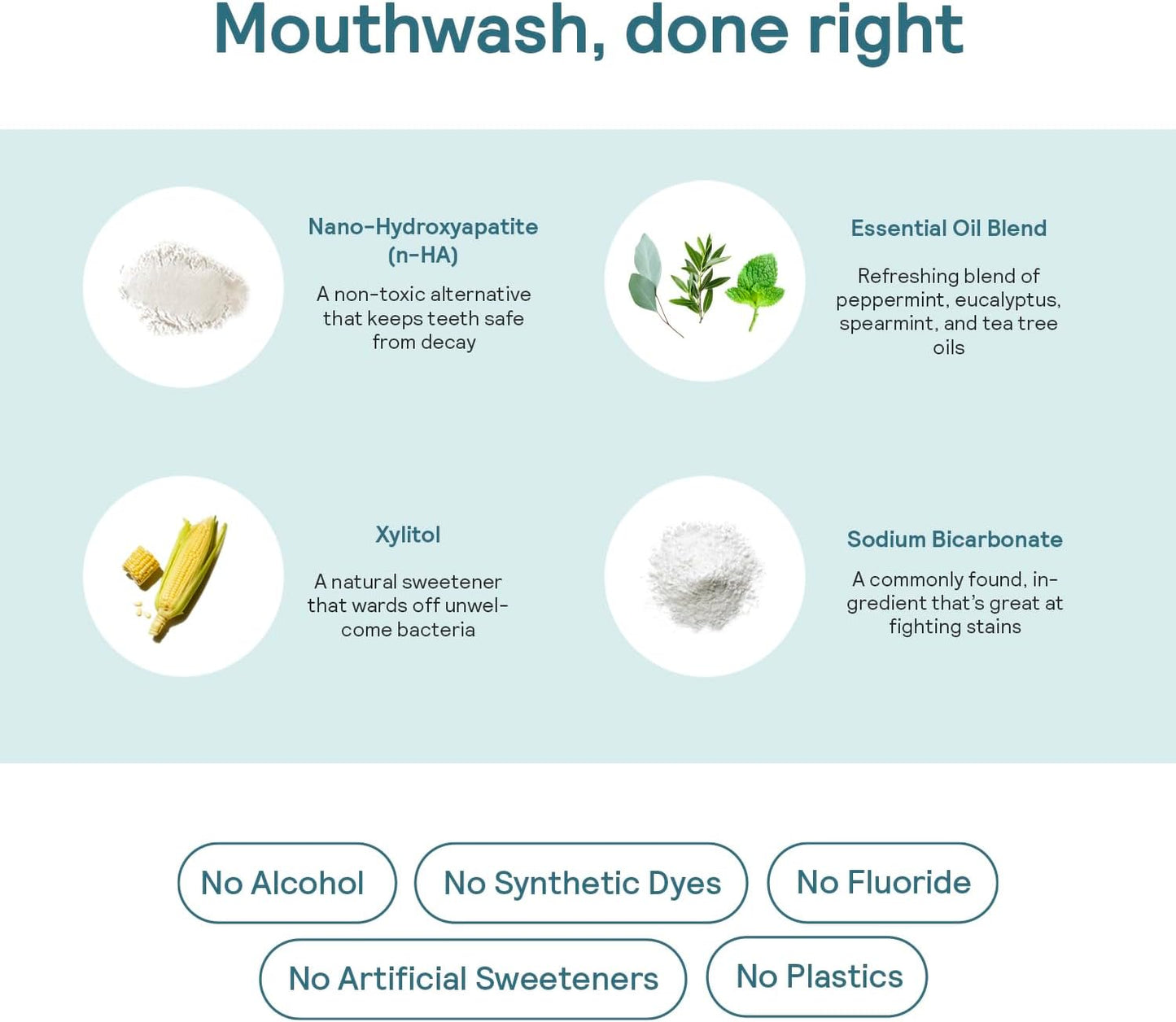 HUPPY Mouthwash Tablets with Nano Hydroxyapatite - Refreshes Breath and Remineralizes Teeth - Hydroxyapatite Tabs Perfect for Travel - Nanohydroxyapatite Mouthwash, 124ct, Cool Mint Flavor