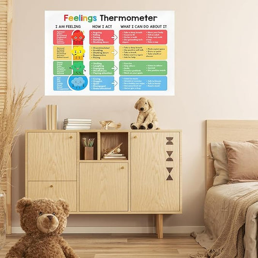 ARBOMG Children's emotional charts Mental health posters help students understand emotions posters -Calm Down Corner Classroom Decorations For Preschool Teachers, Educational Posters For