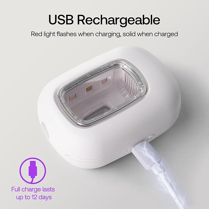 UV Toothbrush Covers Case and Holder,Dual UVC Light(2X Stronger), Clear Window,Toothbrush Cleaner Portable Brush Cover and Travel Case Fits Most Electric and Manual Toothbrushes