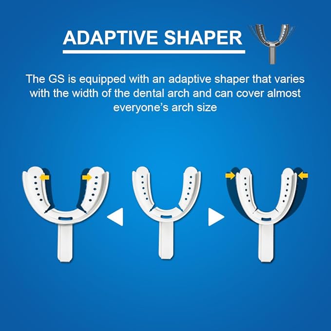 KOHEEL GS Moldable Mouth Guard for Teeth Grinding and Clenching, Night Guard for Bruxism Relief, 5 Count (White, Large Size)