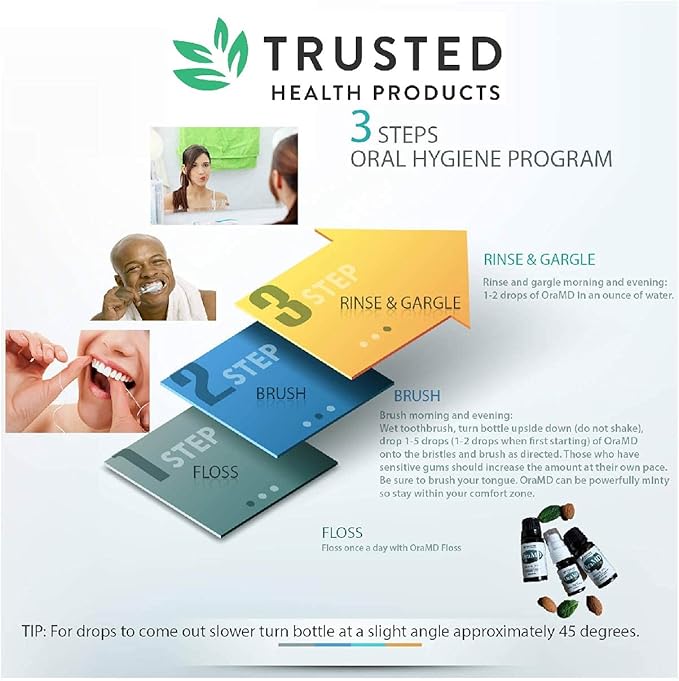 OraMD Original Strength: Pure Unflavored, Fragrance Free, Unwaxed Dental Floss 54.6 Yards Shred Resistant and Dr. Bass Toothbrush Both for Ultraclean Plaque Removal - Teeth & Gum Protection