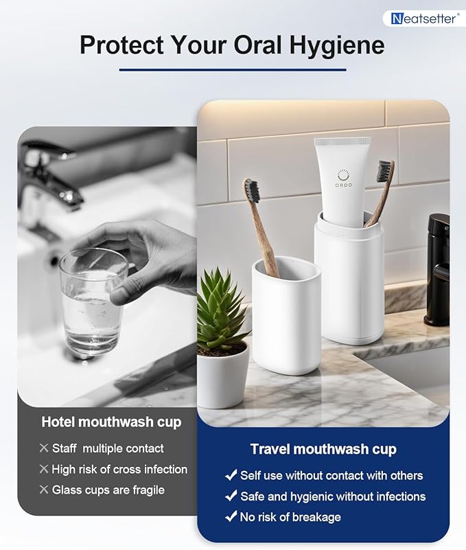 Toothbrush Holder Travel – Portable Toothpaste and Tooth Brushes Case for Traveling with Rinse Cup, Leak-Proof Cover for On-The-Go Oral Care (White)