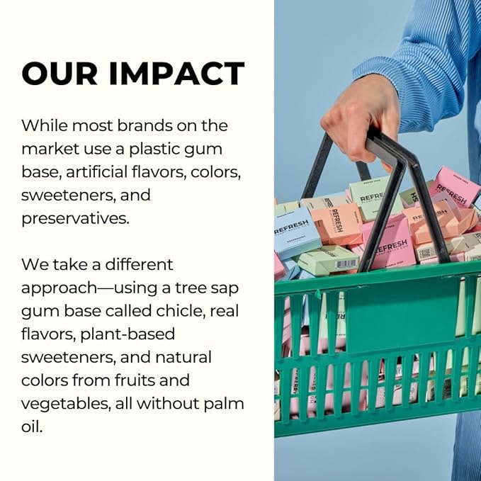 Refresh Gum, Xylitol, Natural, Sugar Free, Chewing Gum, Plastic Free, Natural Flavors & Organic Ingredients, Non GMO, Gluten Free, Vegan, 12 Count (Pack of 5), Fruit Variety Pack