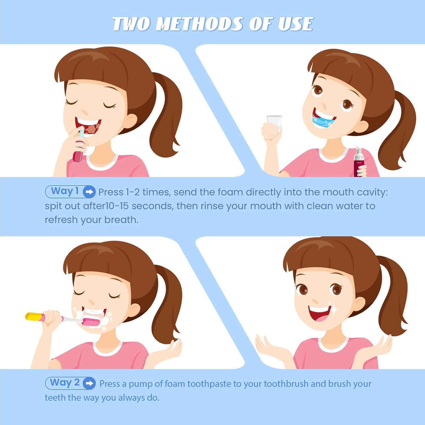 Kids Foam Fluoride Free Toothpaste with Strawberry and Blueberry Mint Flavor,Toddler Natural Teeth Deep Cleaning Toothpaste for U Shaped Toothbrush