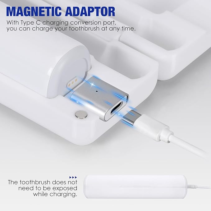Type-C Rechargeable Toothbrush Travel Case Compatible with Laifen Wave Electric Toothbrush, Waterproof Magnetic Rechargeable Travel Powered Toothbrush Case Lightweight and Portable