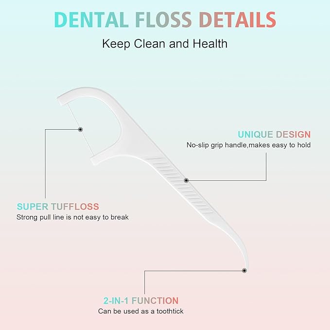 Travel Floss,160 PCS Portable Flossers Dental Picks,16 Pack Individually Cases with Flossing Pick,Floss Sticks for Adults Teeth Cleaning, Sealed Storage Ideal for Family, Hotel, Trip