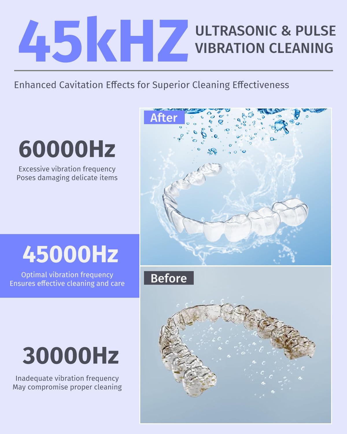 Dental Ultrasonic Retainer Cleaner Machine 45kHz, UV Denture Cleaner with 4 Modes Digital Timer, Portable 200ML UltraSonic Cleaning Pod for Night Mouth Guard, Aligner, Braces, Jewelry and More-White