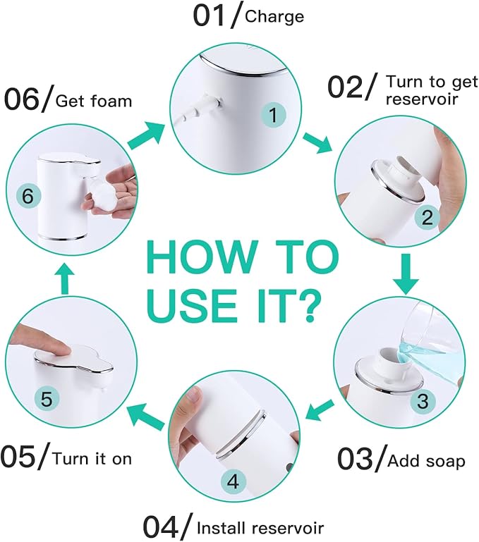 LAOPAO Soap Dispenser, Automatic Foaming Hand Soap Dispenser Touchless Rechargeable Bathroom Countertop Soap Pump for Kids Xmas Gift 300ml