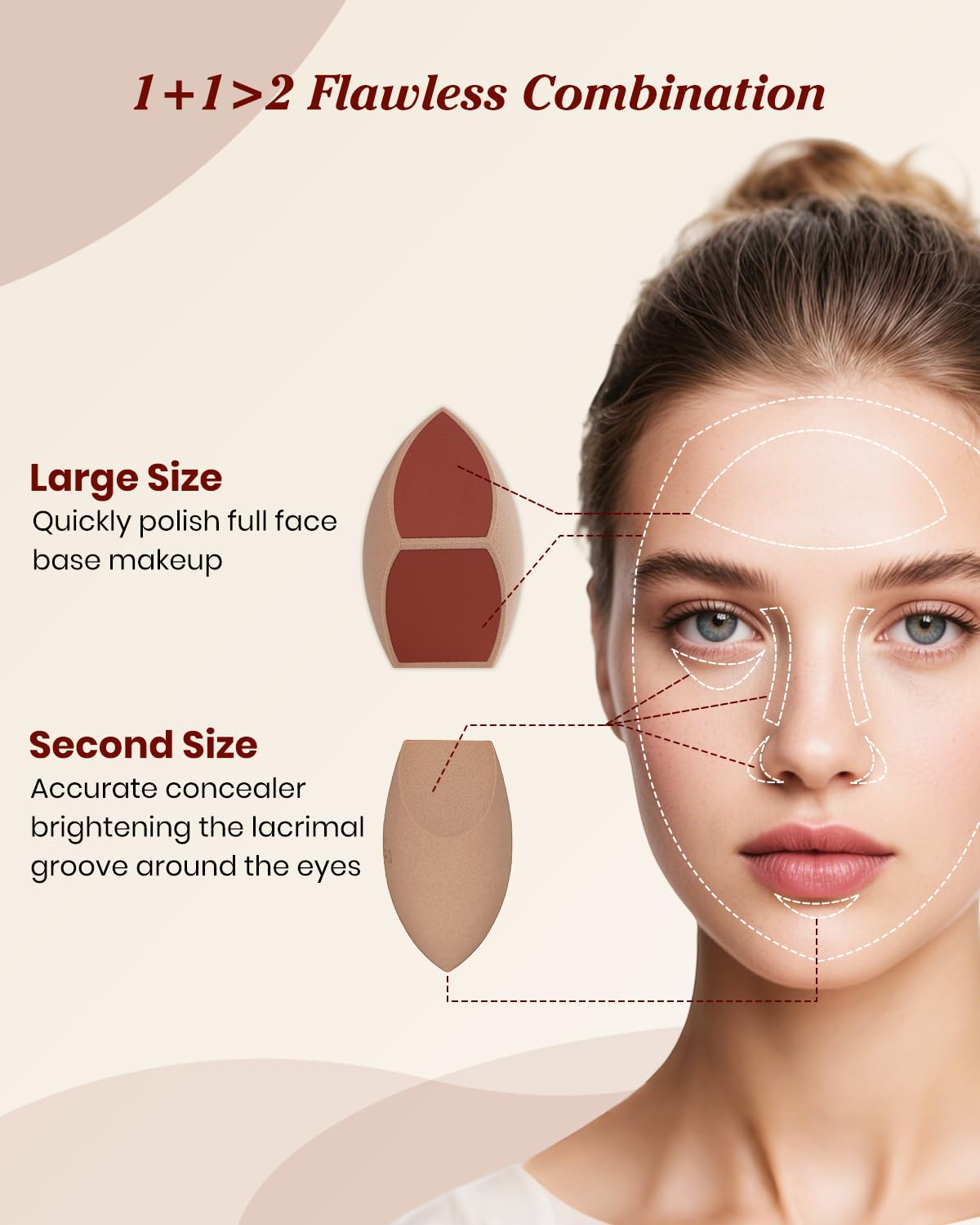 Large 2PCS Honeycomb Film Makeup Sponges for Foundation, Reduce Liquid & Foundation Waste,Skip the Pre-Wetting Blender Sponge Process,Soft and Latex Free,Friendly for Travel Take