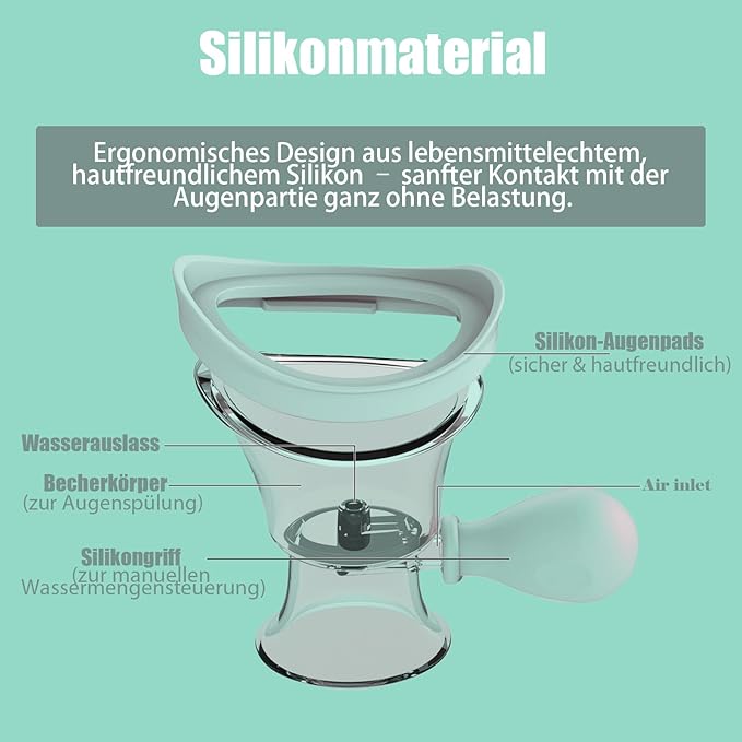 2Pack Portable Eye Wash Cup, Bath Kit Care Silicone Air Pressure Cleaning Cup Washer Cleaner Kit Soothing Tired Eyes Effective Relief Dust Makeup Irritants