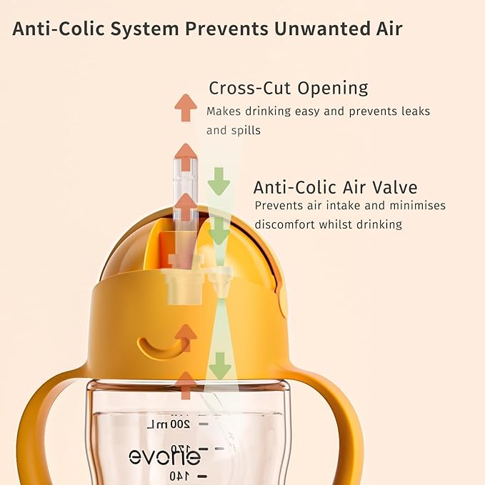 Evorie Tritan Weighted Straw Sippy Cup with Handles for Baby and Toddlers, Spill Proof Baby Water Bottle with Straw for 6 months and up, 7 Oz, Infant Training Water Bottle (Pink Fairy tale)